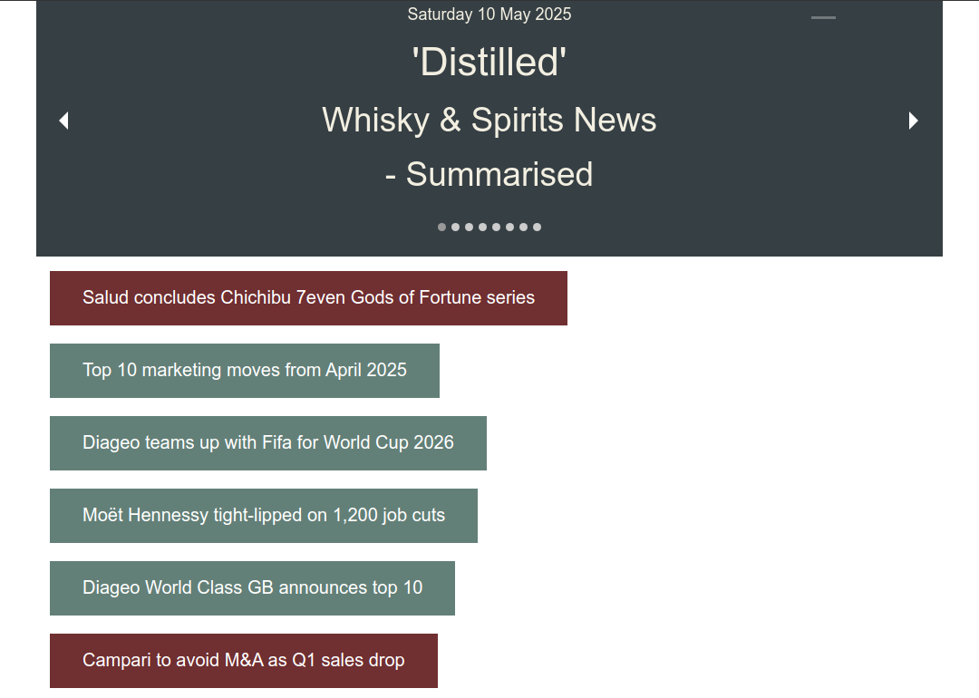 Distilled: Whisky News - Summarised