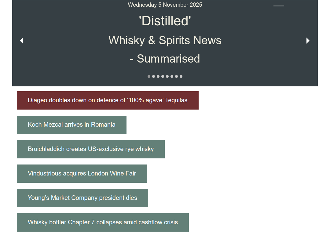 Distilled: Whisky News - Summarised