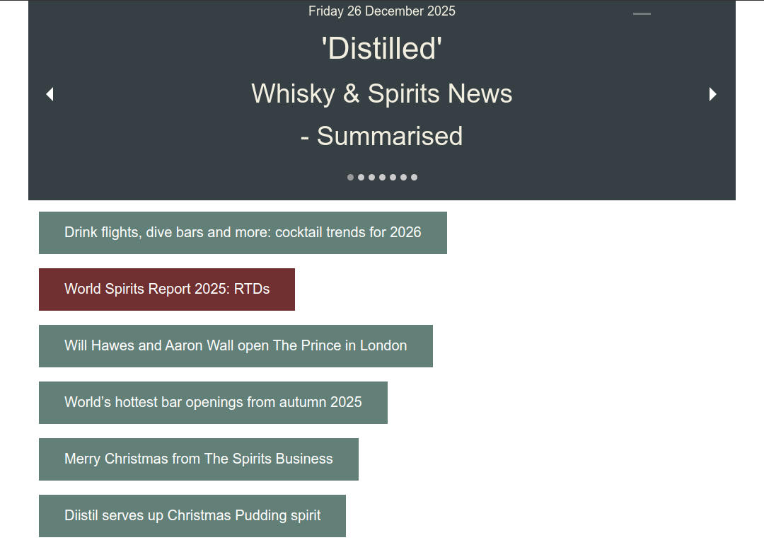 Distilled: Whisky News - Summarised