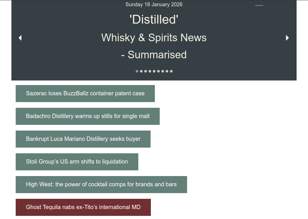 Distilled: Whisky News - Summarised