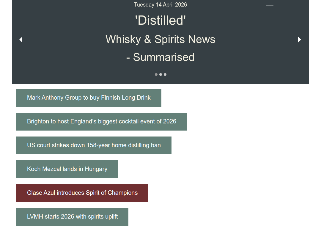 Distilled: Whisky News - Summarised