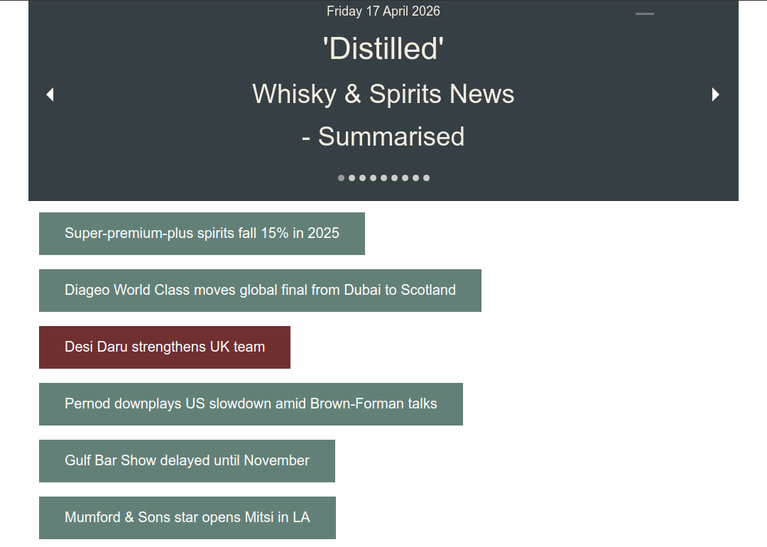 Distilled: Whisky News - Summarised