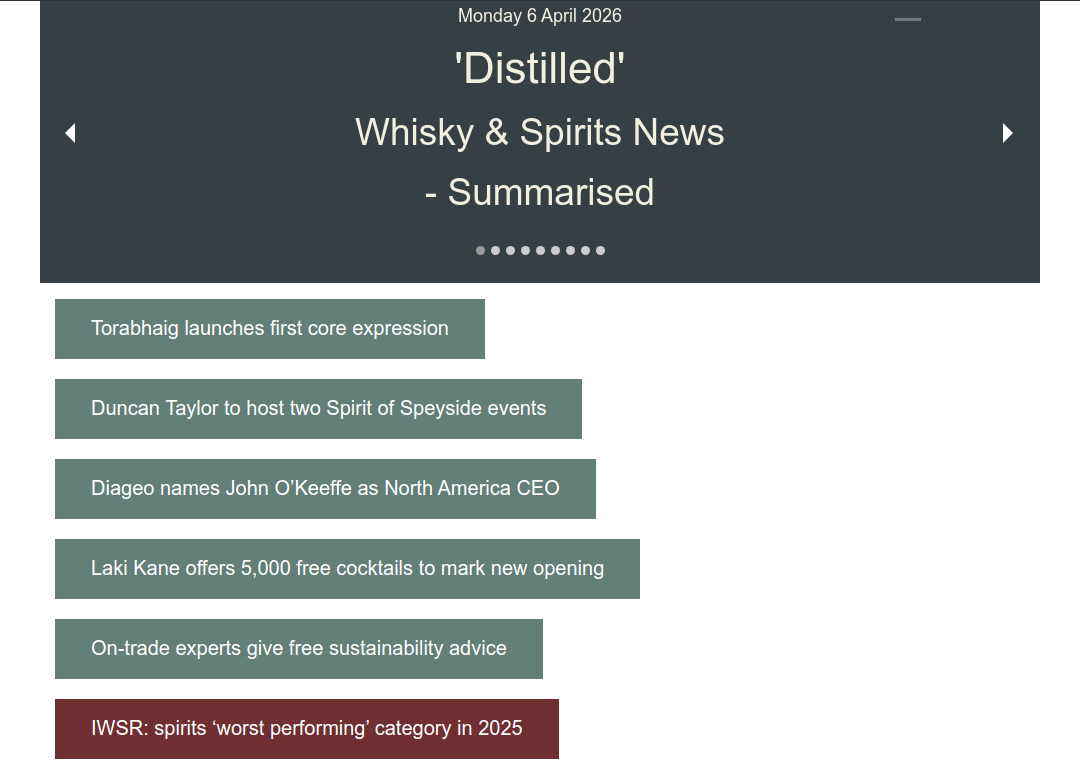 Distilled: Whisky News - Summarised