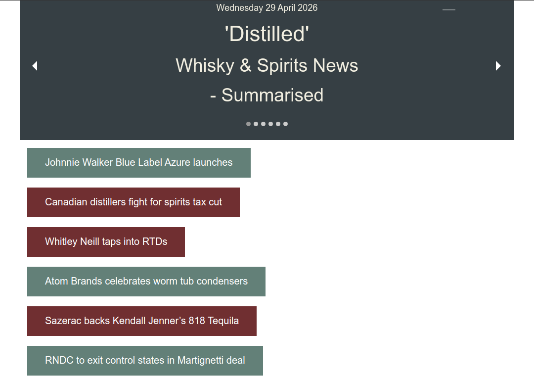 Distilled: Whisky News - Summarised