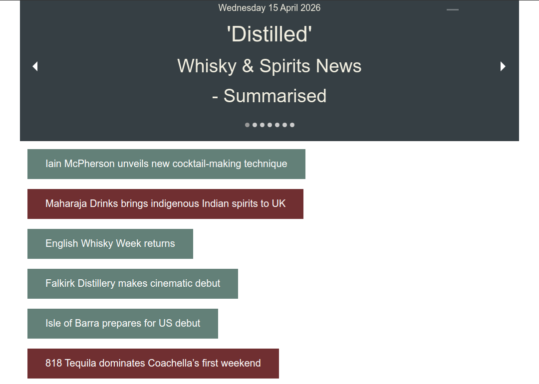 Distilled: Whisky News - Summarised