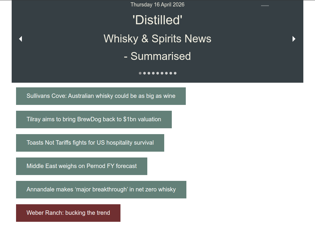 Distilled: Whisky News - Summarised