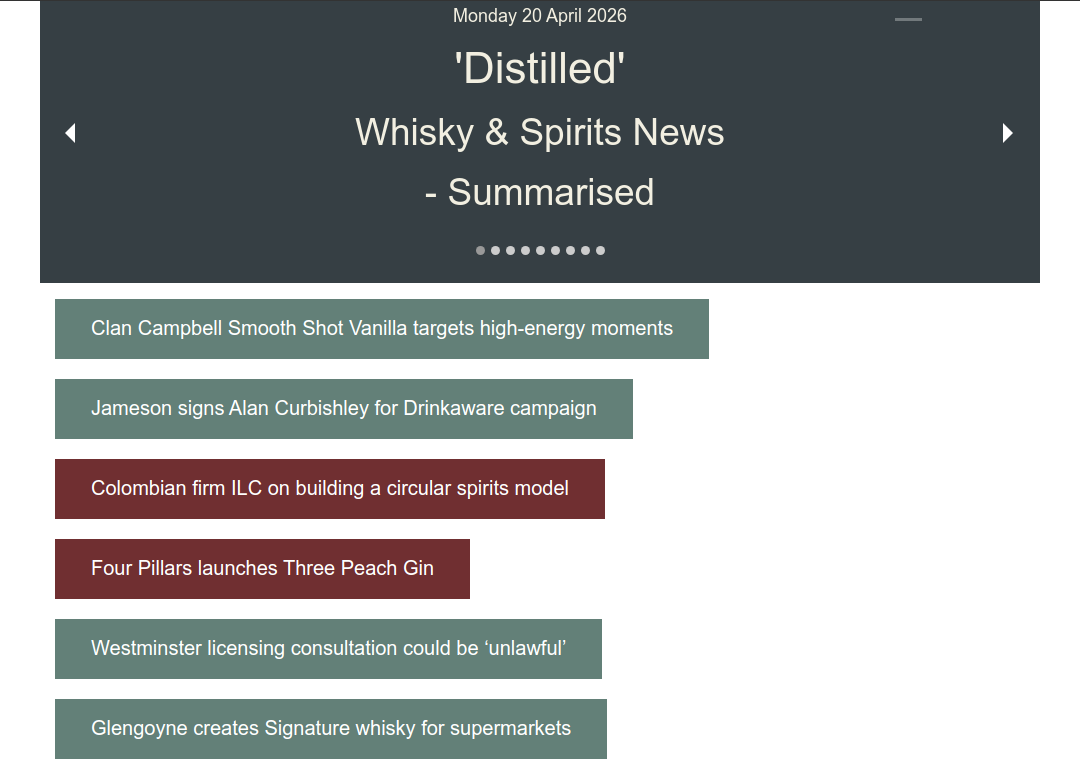 Distilled: Whisky News - Summarised
