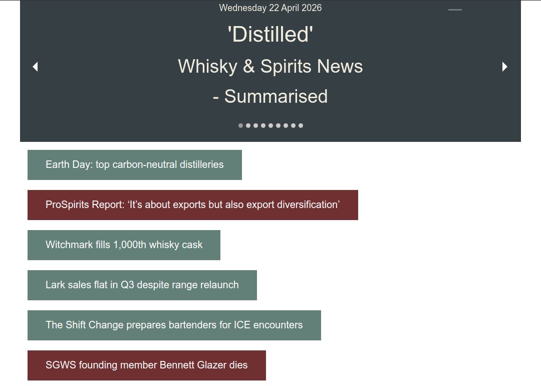 Distilled: Whisky News - Summarised