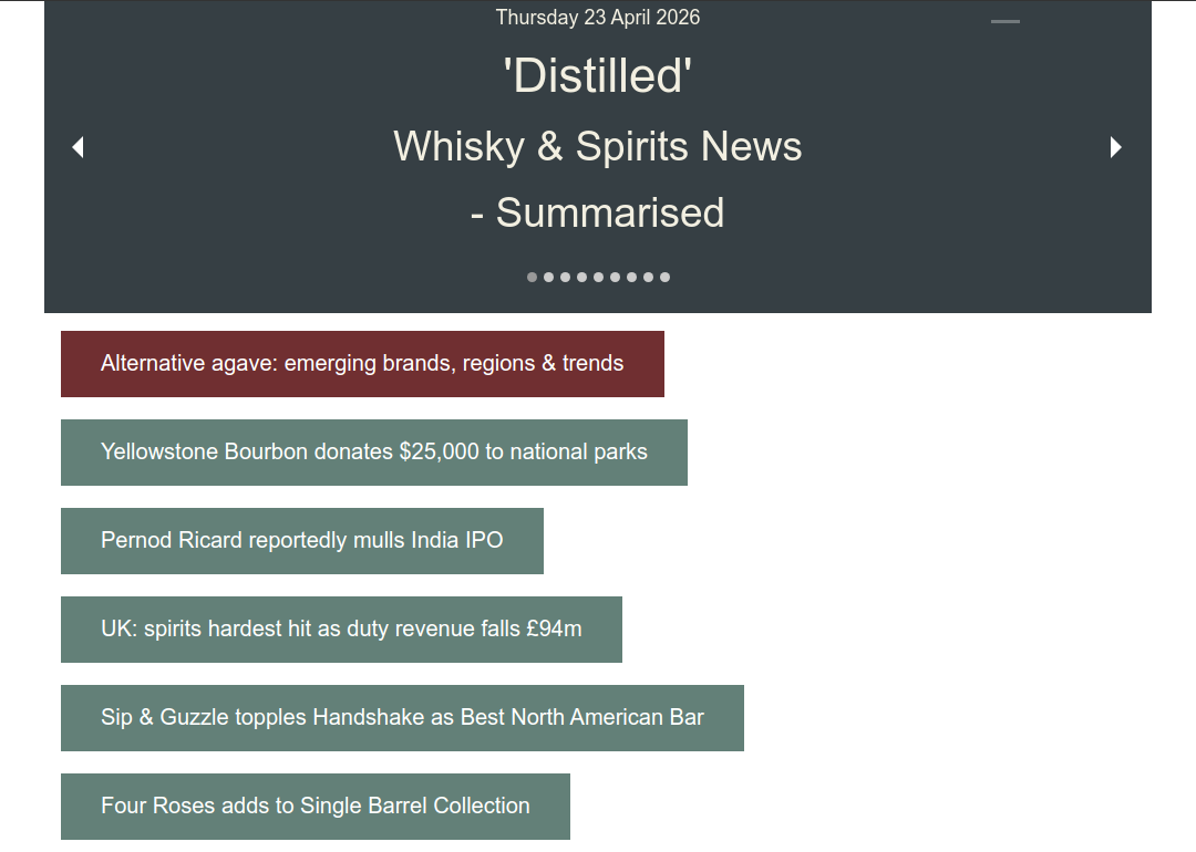 Distilled: Whisky News - Summarised