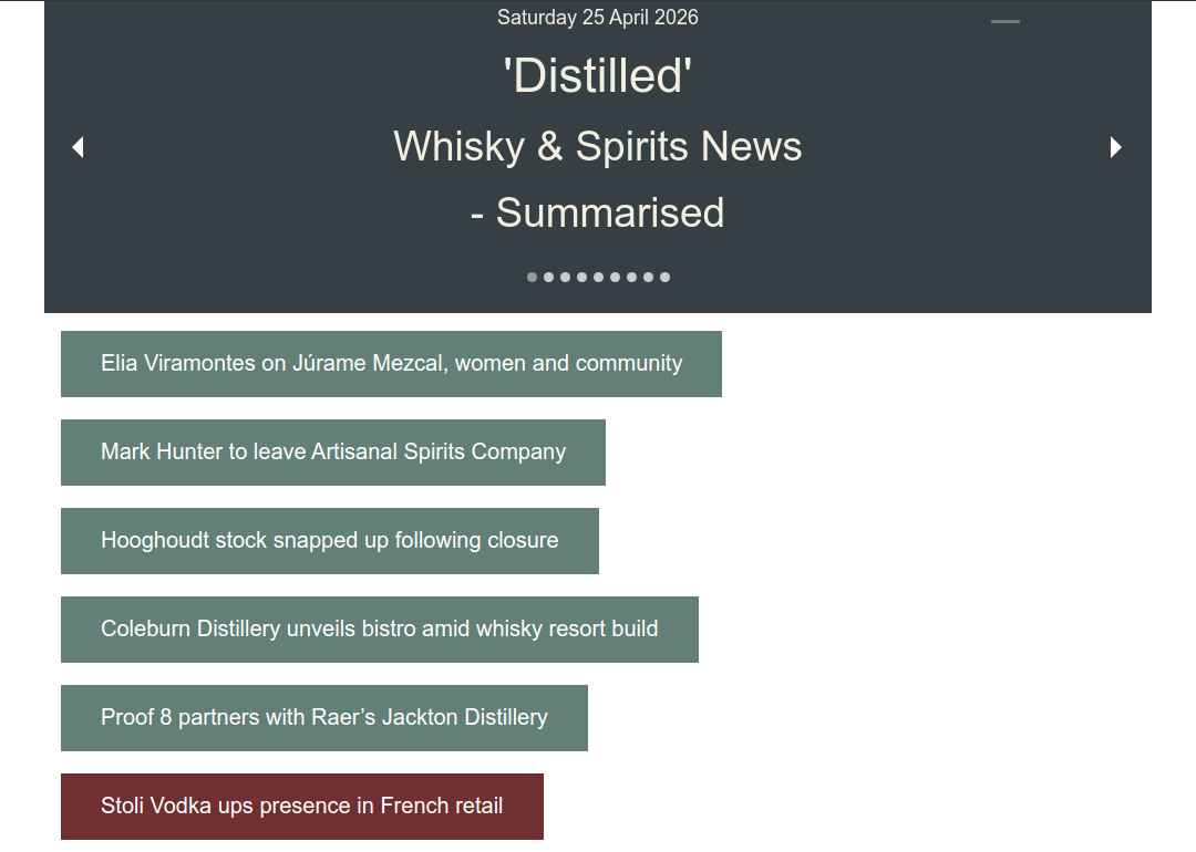 Distilled: Whisky News - Summarised