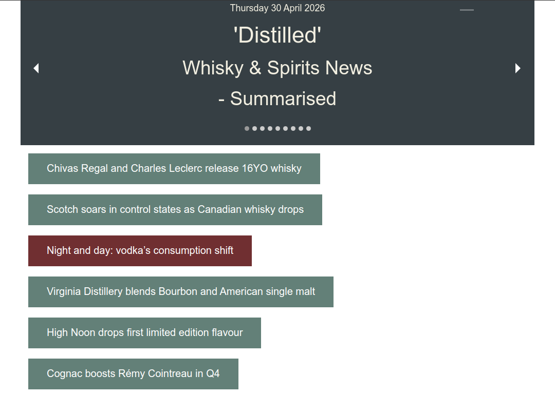 Distilled: Whisky News - Summarised