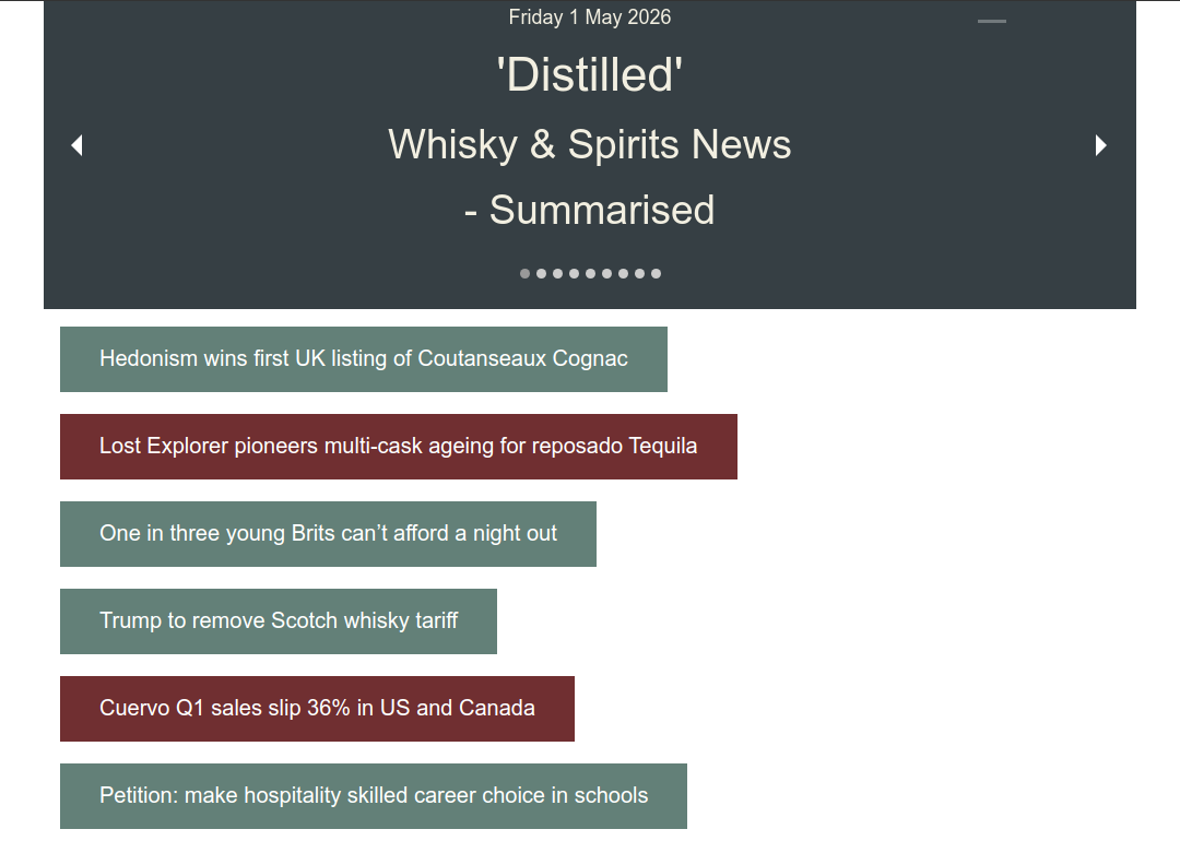 Distilled: Whisky News - Summarised