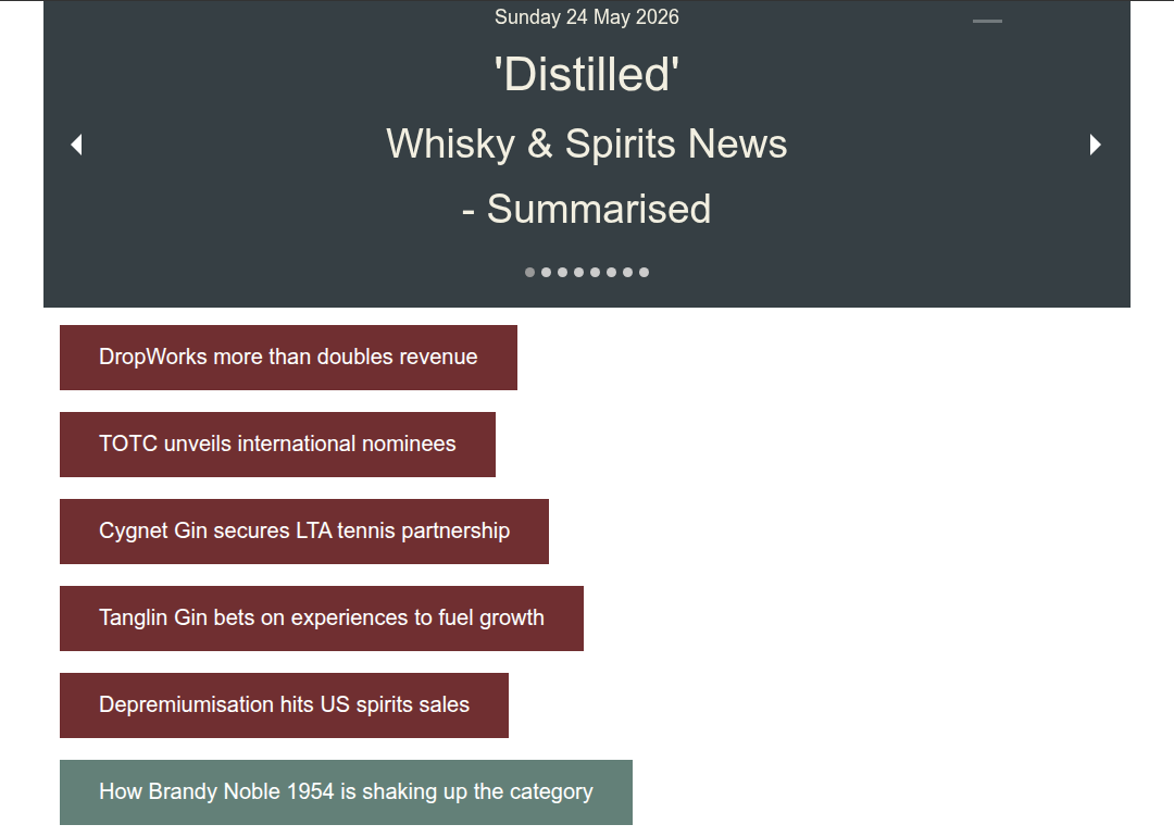 Distilled: Whisky News - Summarised