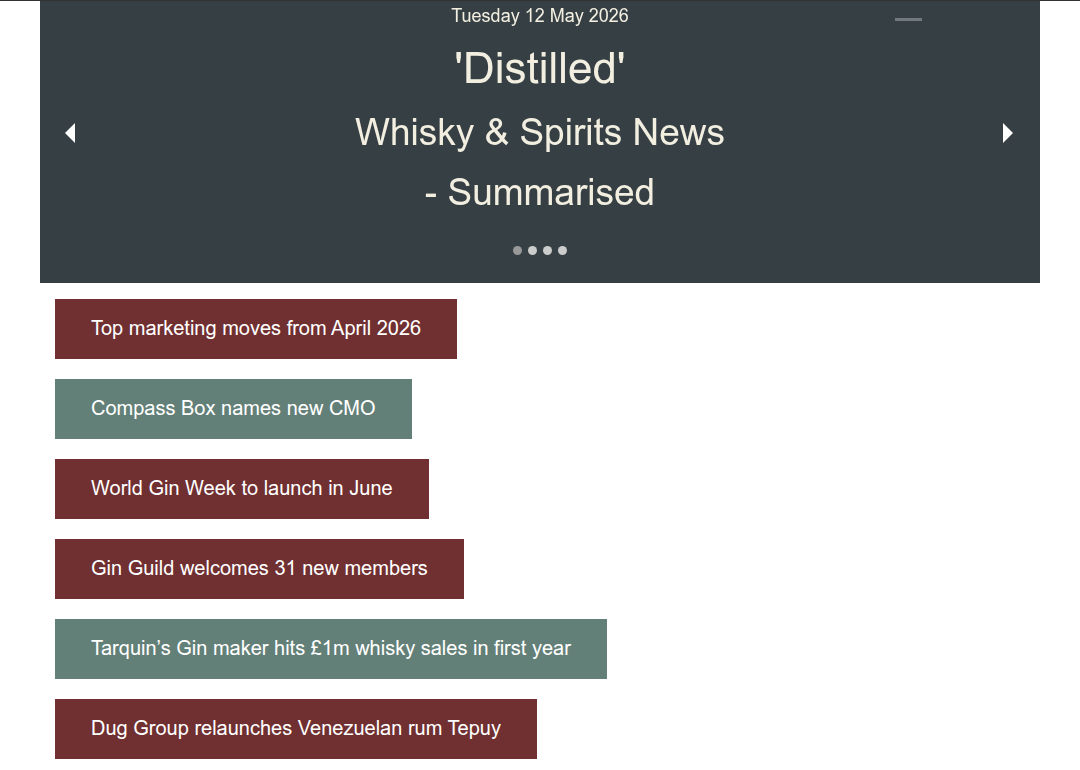 Distilled: Whisky News - Summarised