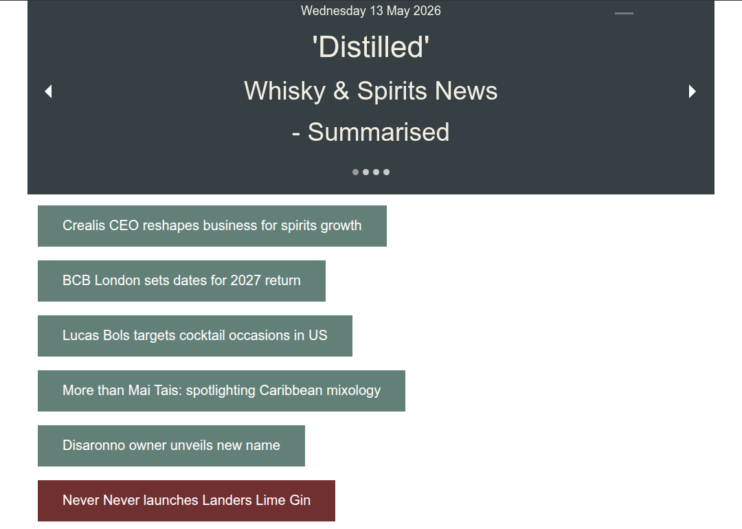 Distilled: Whisky News - Summarised