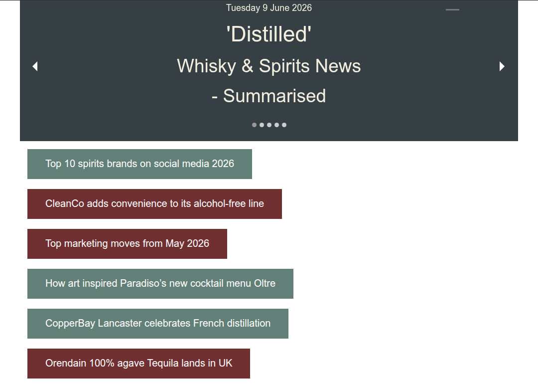 Distilled: Whisky News - Summarised