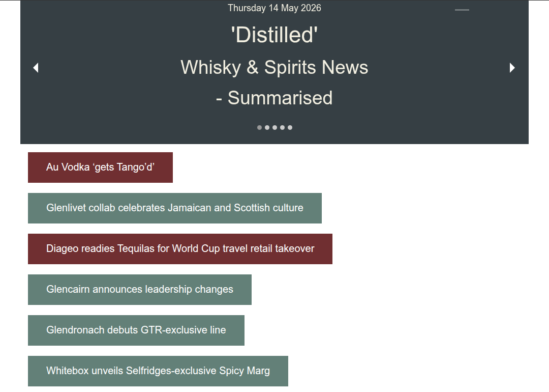 Distilled: Whisky News - Summarised