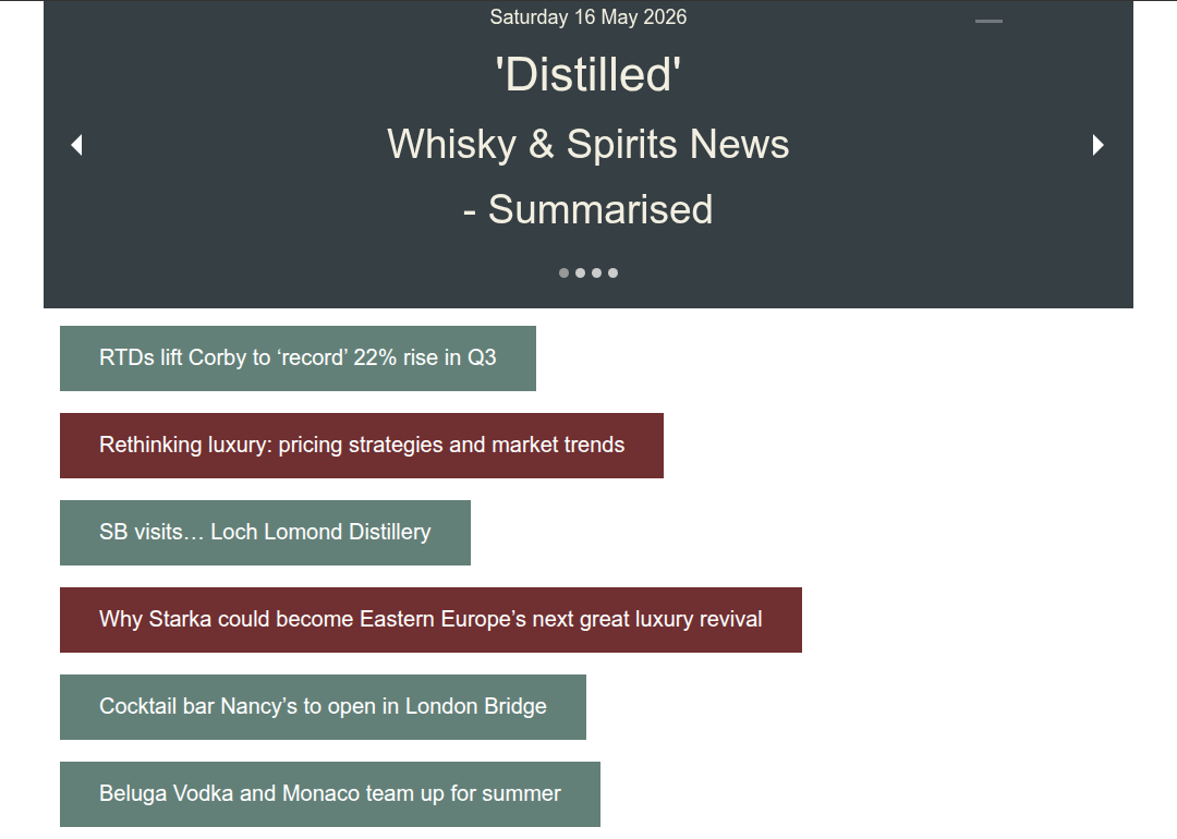 Distilled: Whisky News - Summarised