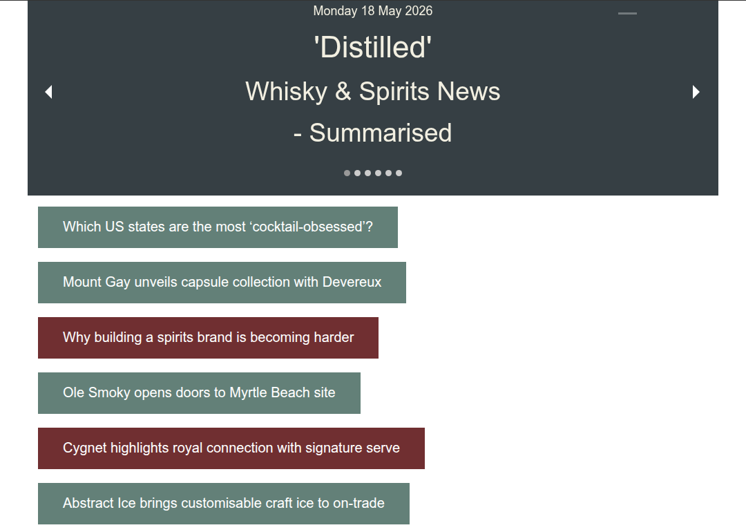 Distilled: Whisky News - Summarised