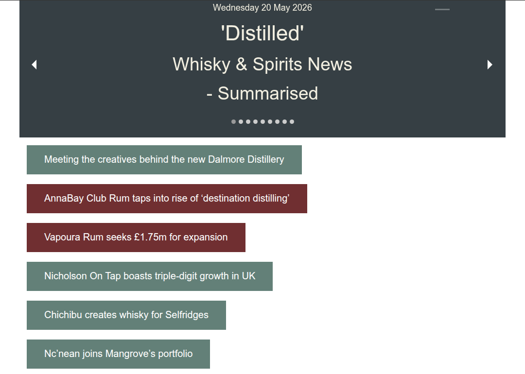 Distilled: Whisky News - Summarised
