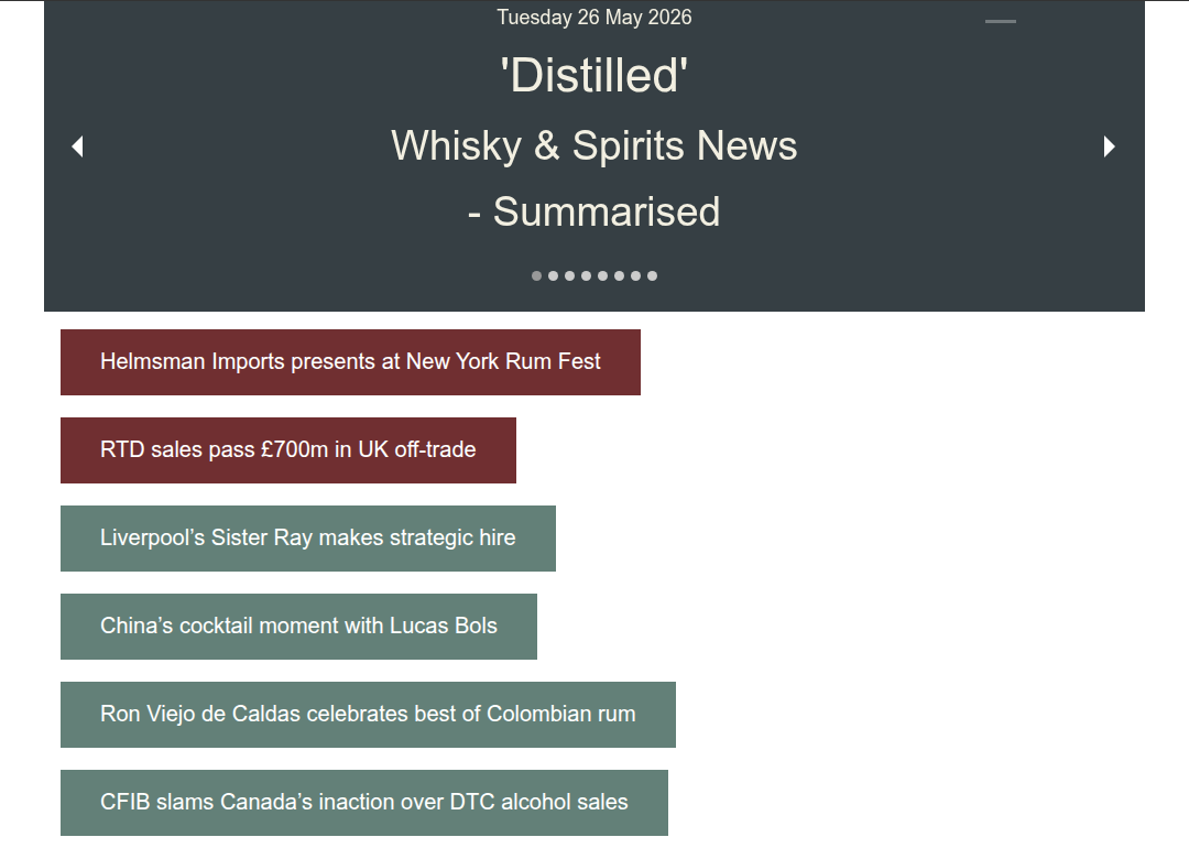 Distilled: Whisky News - Summarised