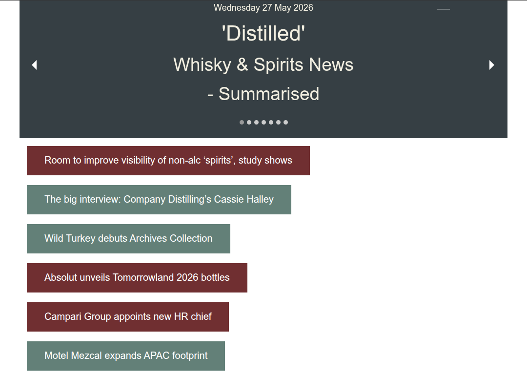 Distilled: Whisky News - Summarised