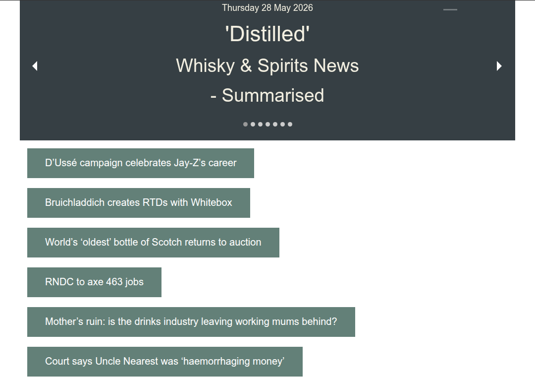 Distilled: Whisky News - Summarised