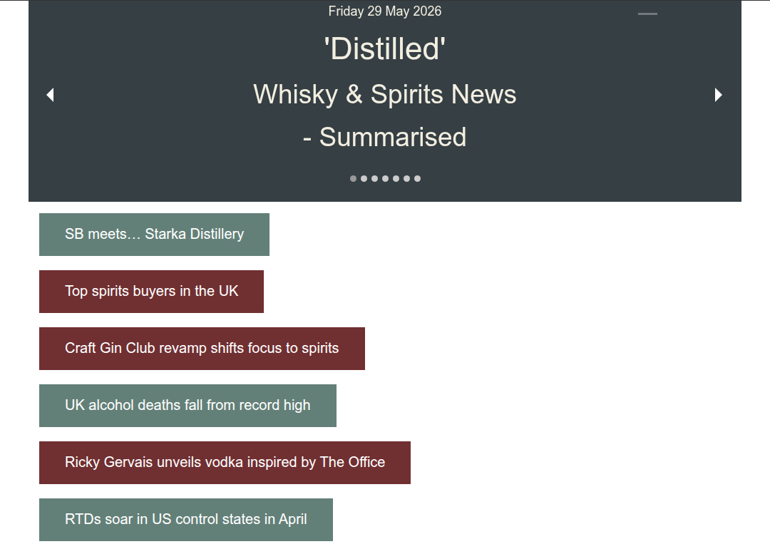 Distilled: Whisky News - Summarised
