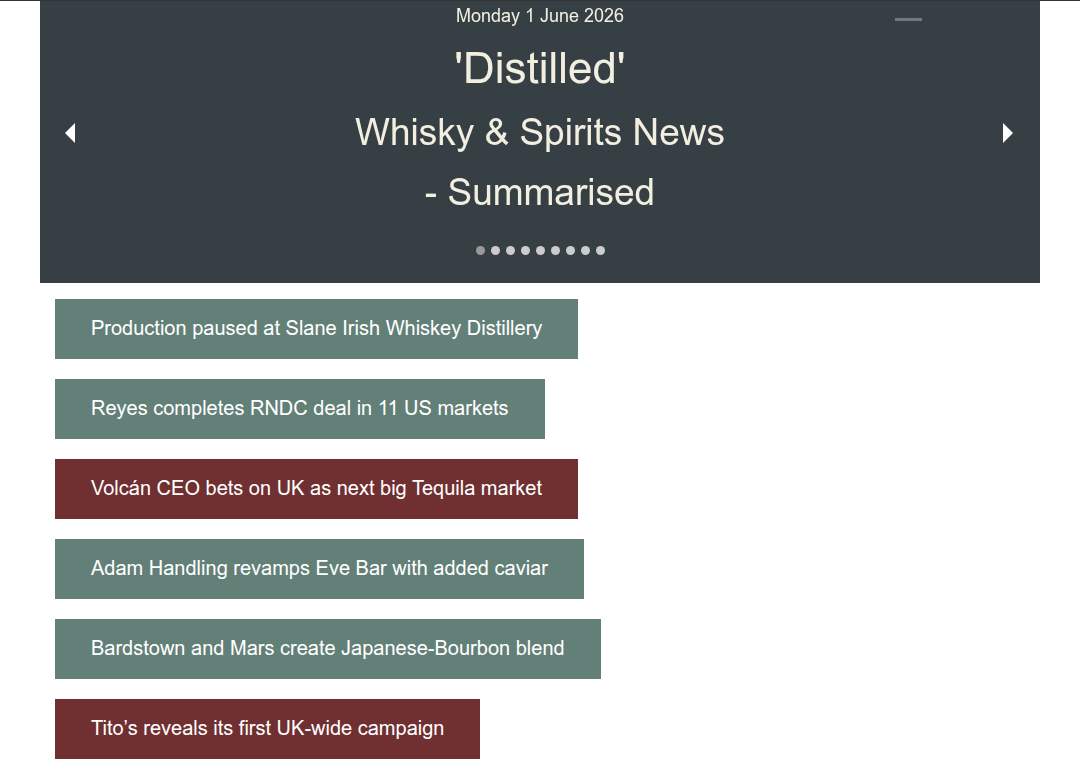Distilled: Whisky News - Summarised