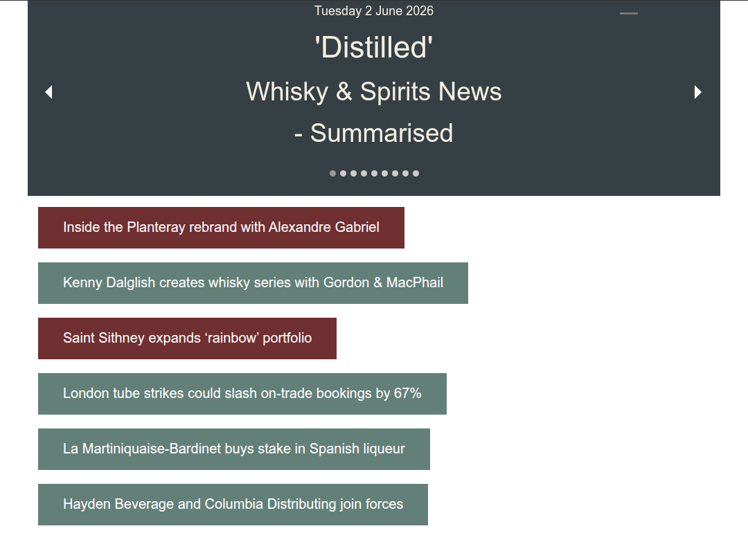 Distilled: Whisky News - Summarised