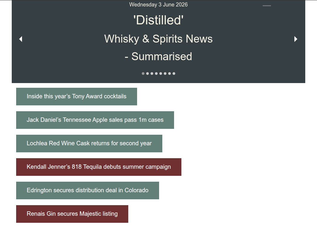 Distilled: Whisky News - Summarised