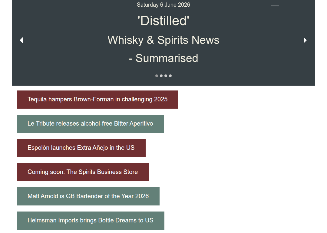 Distilled: Whisky News - Summarised