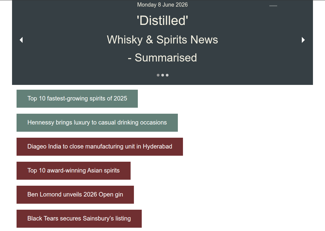 Distilled: Whisky News - Summarised