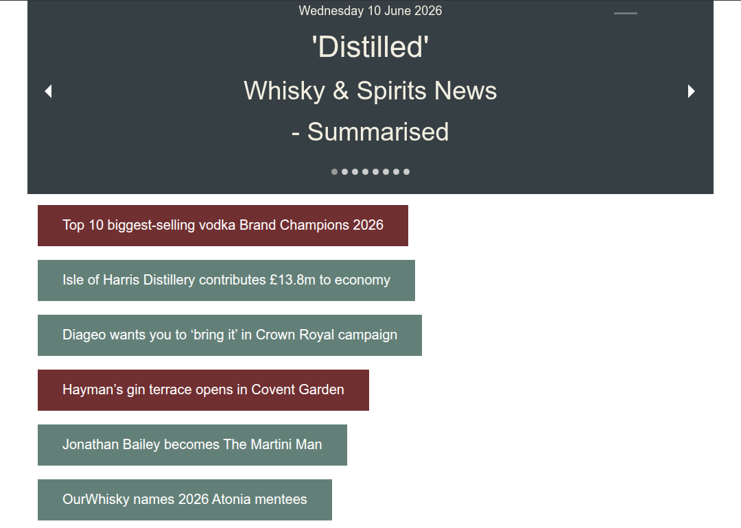Distilled: Whisky News - Summarised
