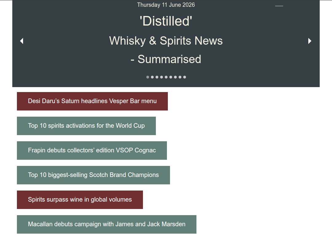 Distilled: Whisky News - Summarised