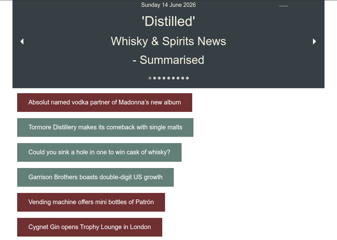 Distilled: Whisky News - Summarised