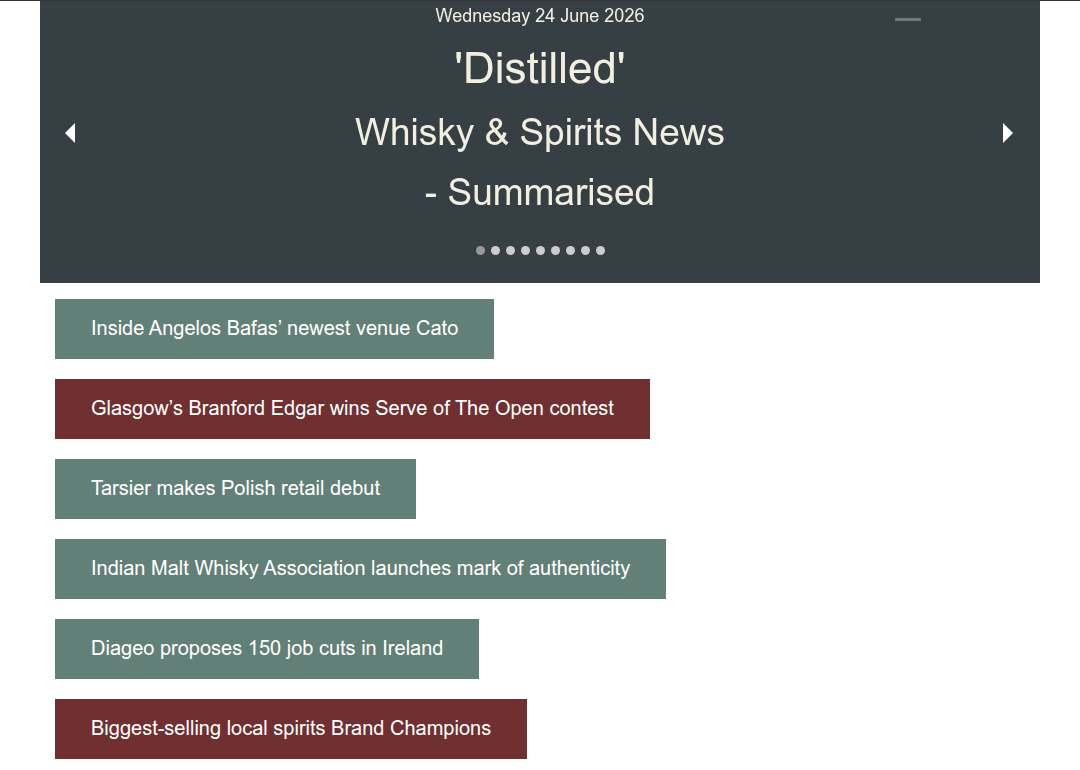Distilled: Whisky News - Summarised