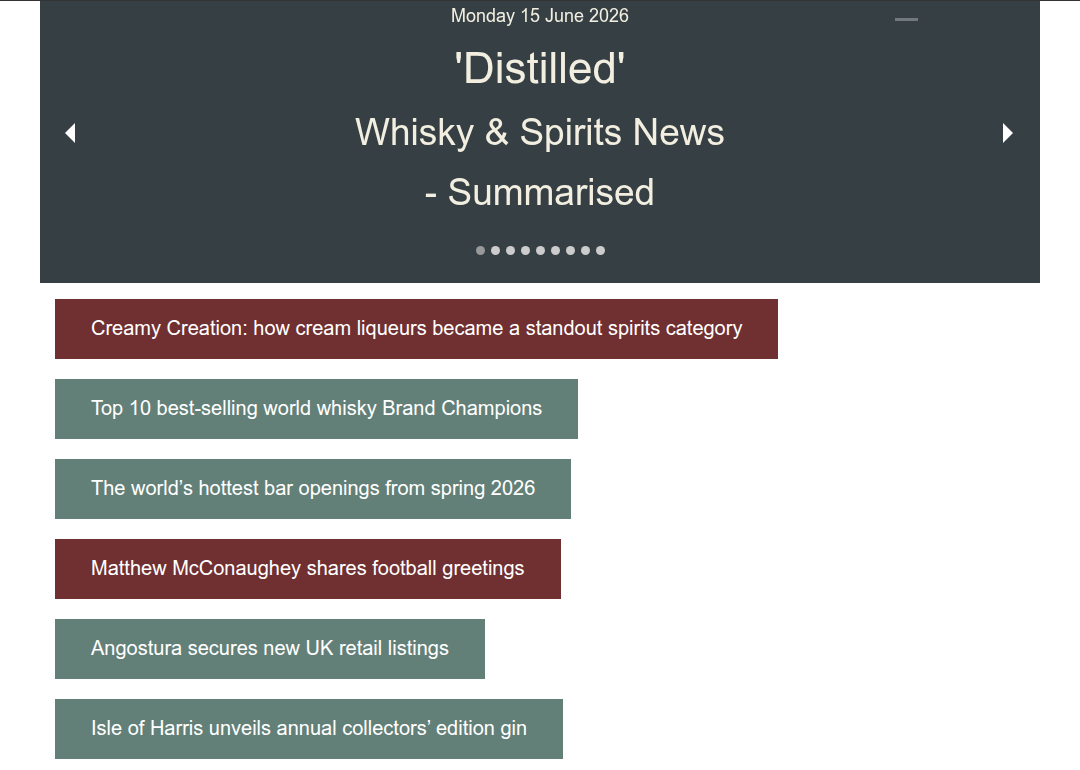 Distilled: Whisky News - Summarised