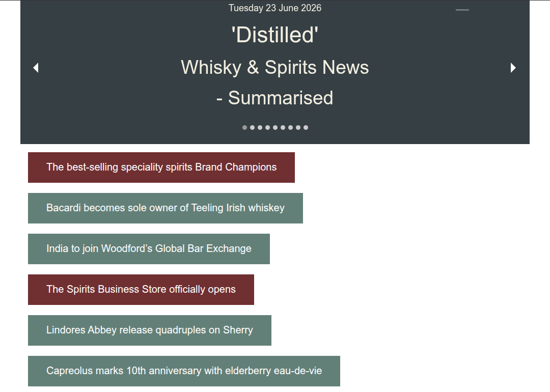 Distilled: Whisky News - Summarised
