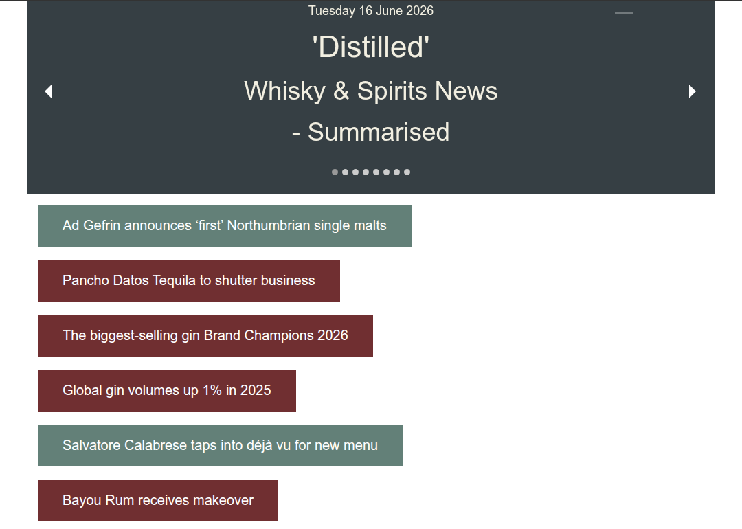 Distilled: Whisky News - Summarised