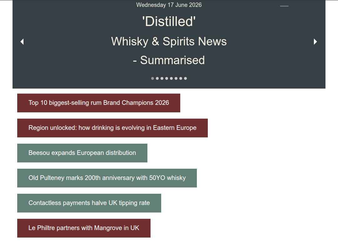 Distilled: Whisky News - Summarised