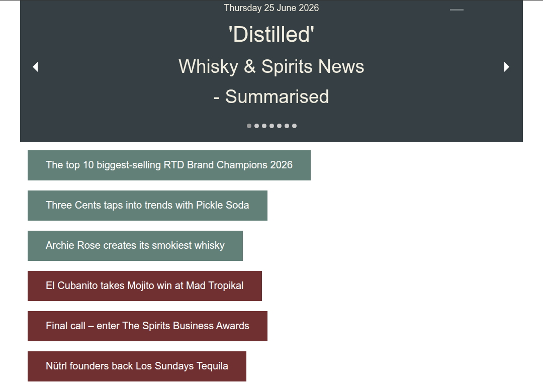 Distilled: Whisky News - Summarised