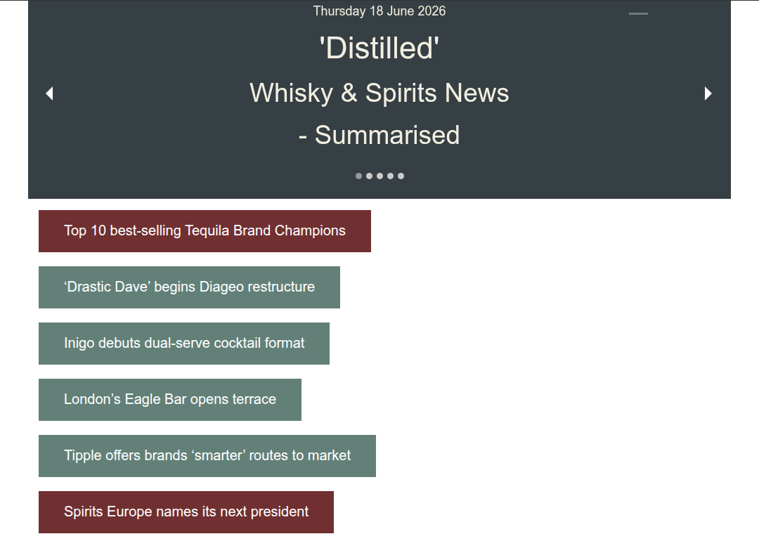 Distilled: Whisky News - Summarised
