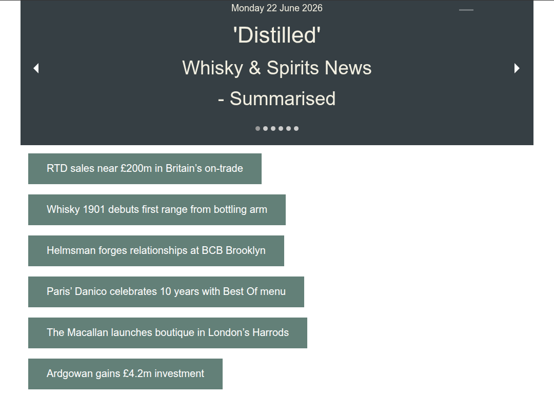 Distilled: Whisky News - Summarised