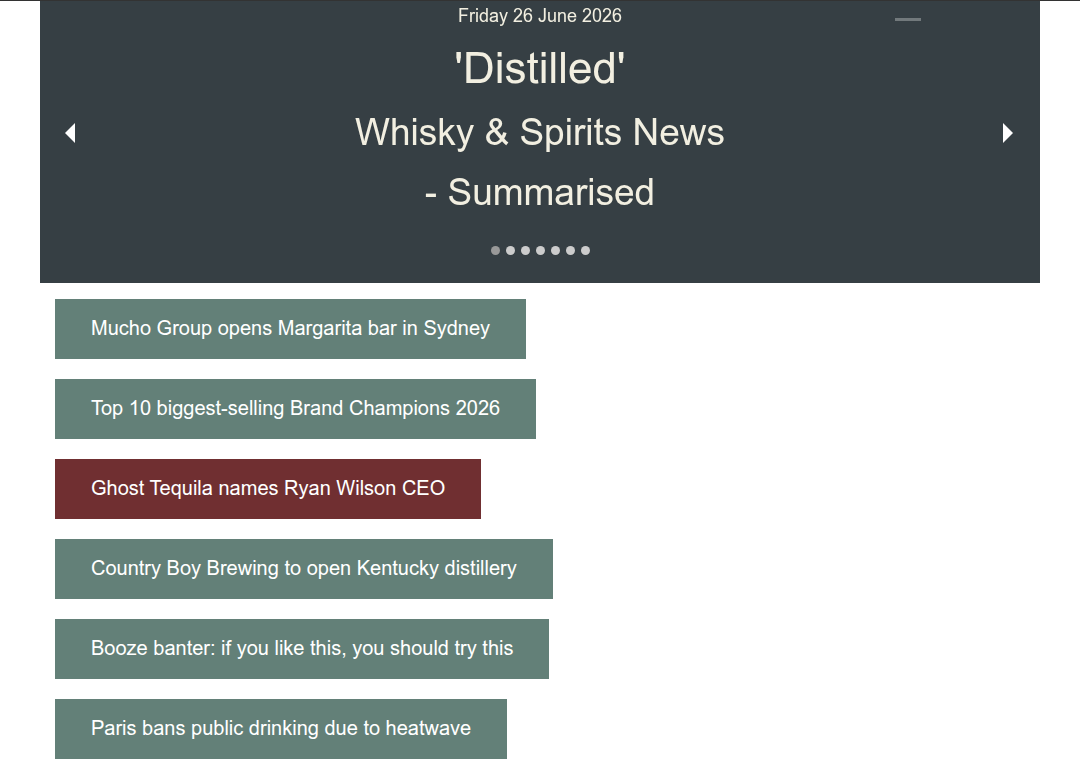 Distilled: Whisky News - Summarised
