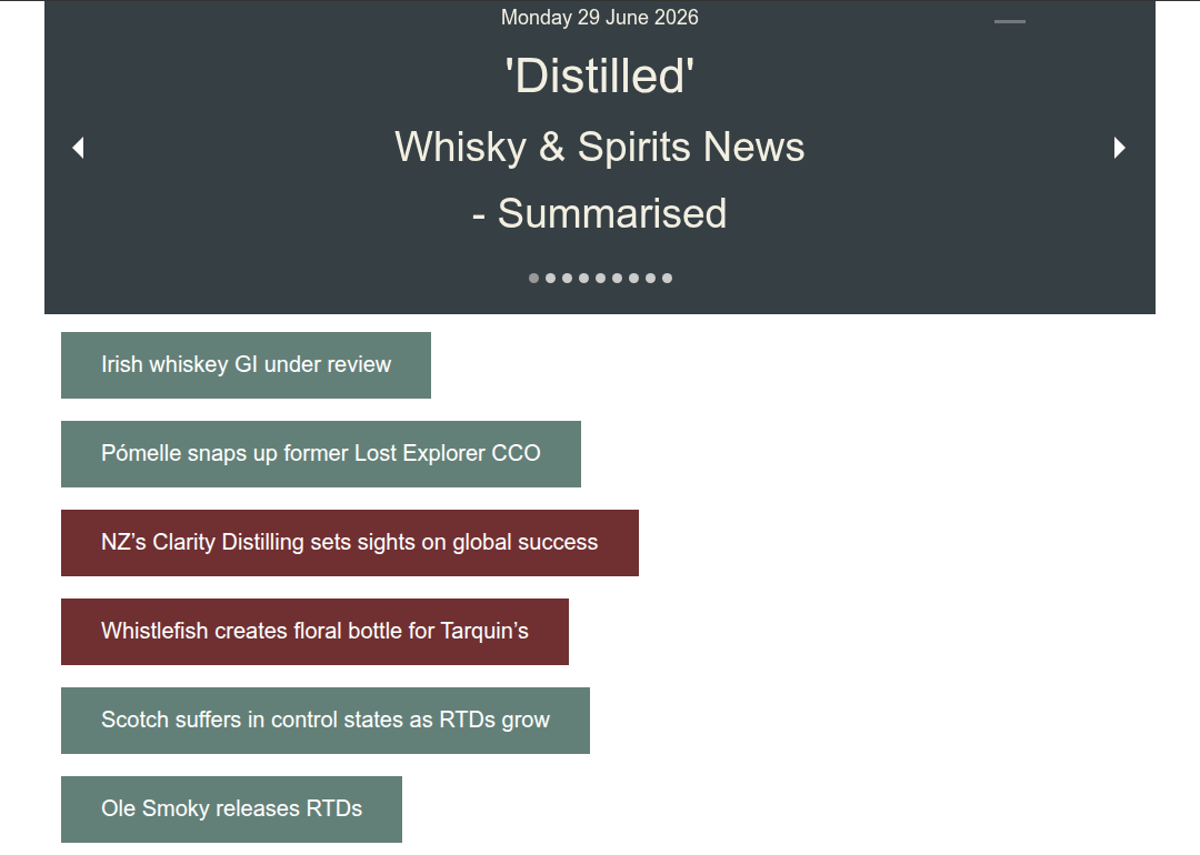 Distilled: Whisky News - Summarised