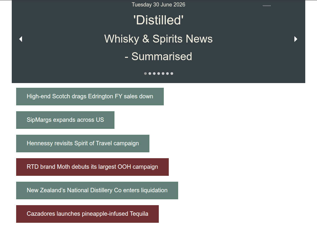 Distilled: Whisky News - Summarised
