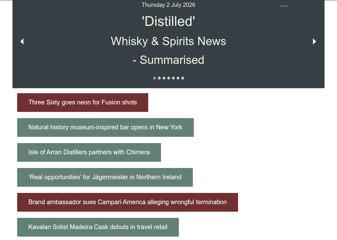 Distilled: Whisky News - Summarised