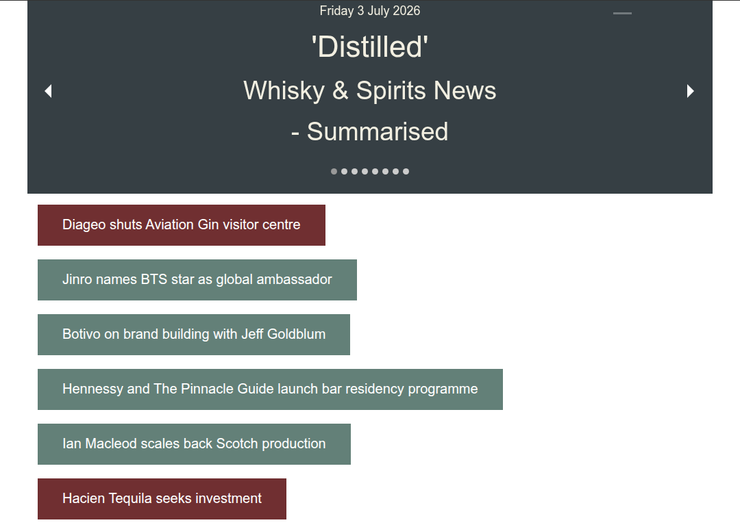 Distilled: Whisky News - Summarised