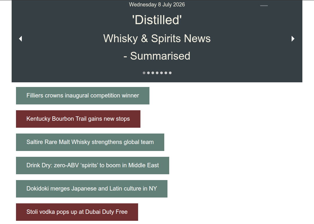 Distilled: Whisky News - Summarised